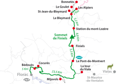 chemin de stevenson